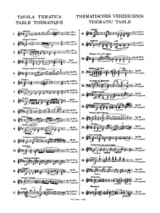 Sonates Vol 1 - BEETHOVEN - Partition - Piano